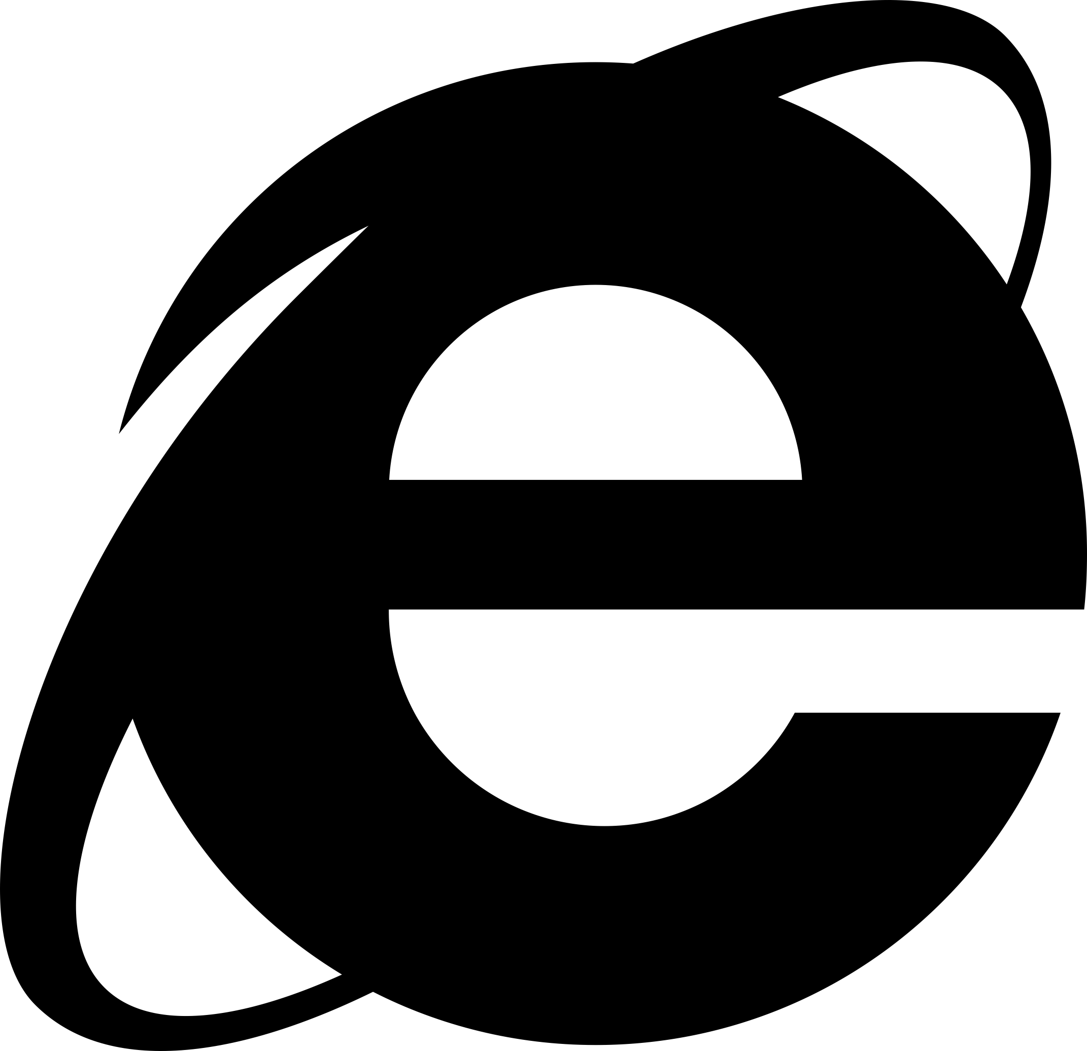 Browser Explorer Icon Svg Vector Free Vectors